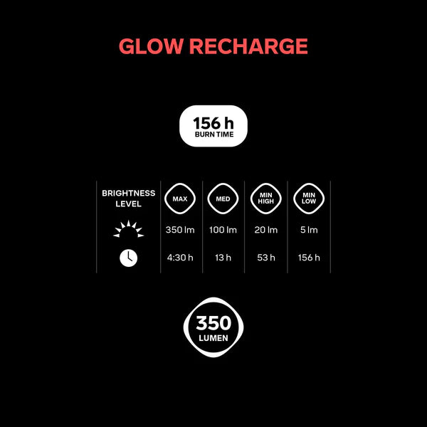 Luminária Silva Glow Impermeável USB-C