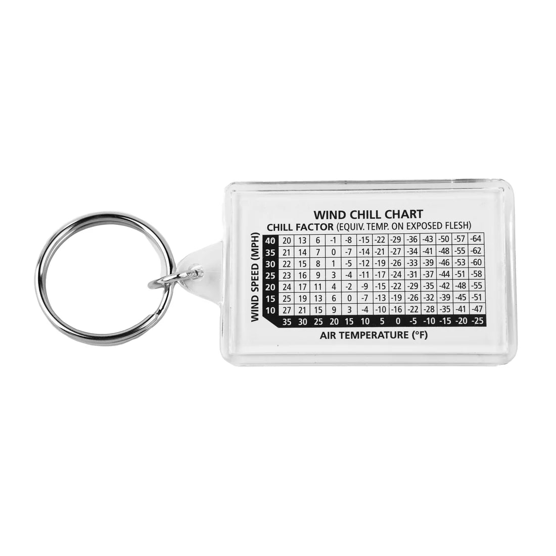 Chaveiro Coghlan's Thermometer Key Ring