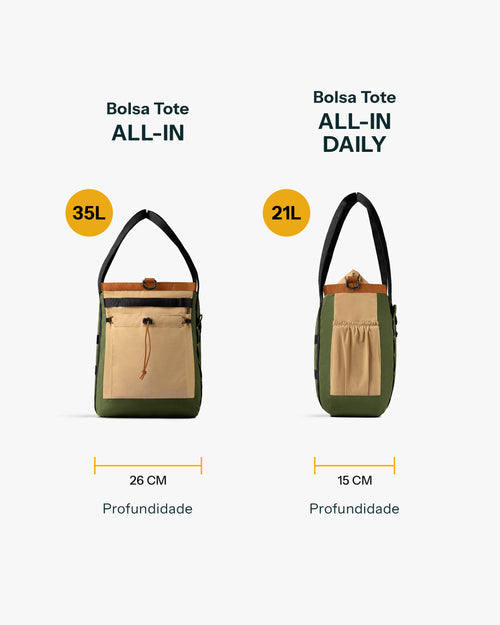 Bolsa Tote All-In Daily 21L - Marinho e Caramelo