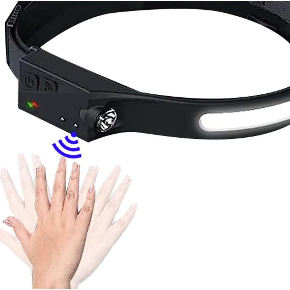 Lanterna de Cabeça Ciclop com Sensor de Movimento NTK