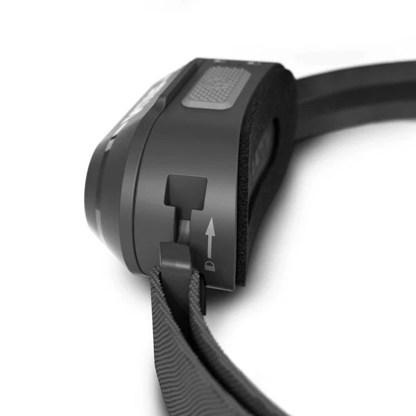 Lanterna de Cabeça Smini Black